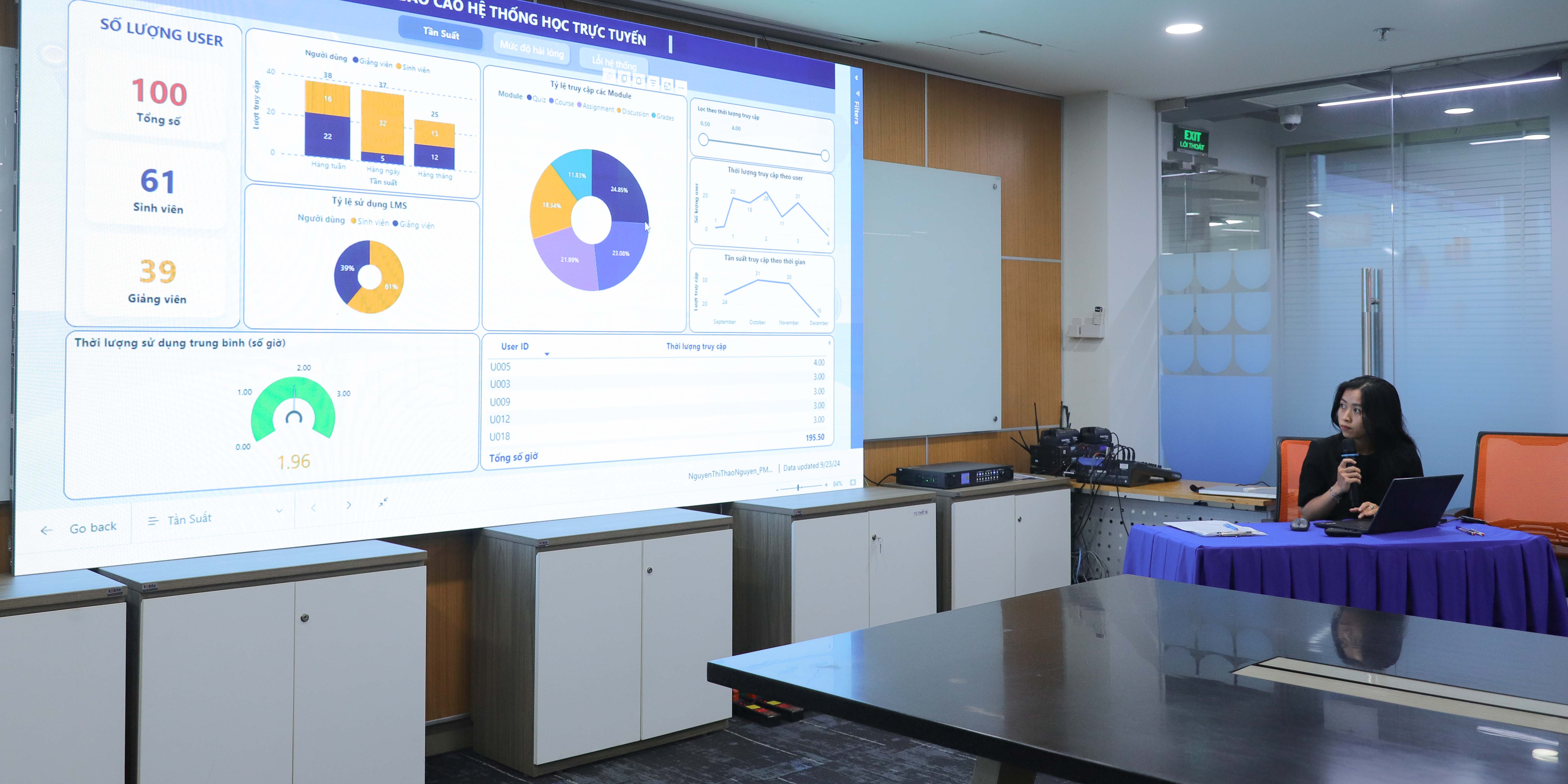can-bo-giang-vien-vlu-trang-bi-ky-nang-thiet-ke-bao-cao-chuyen-nghiep-bang-microsoft-power-bi-b.jpg