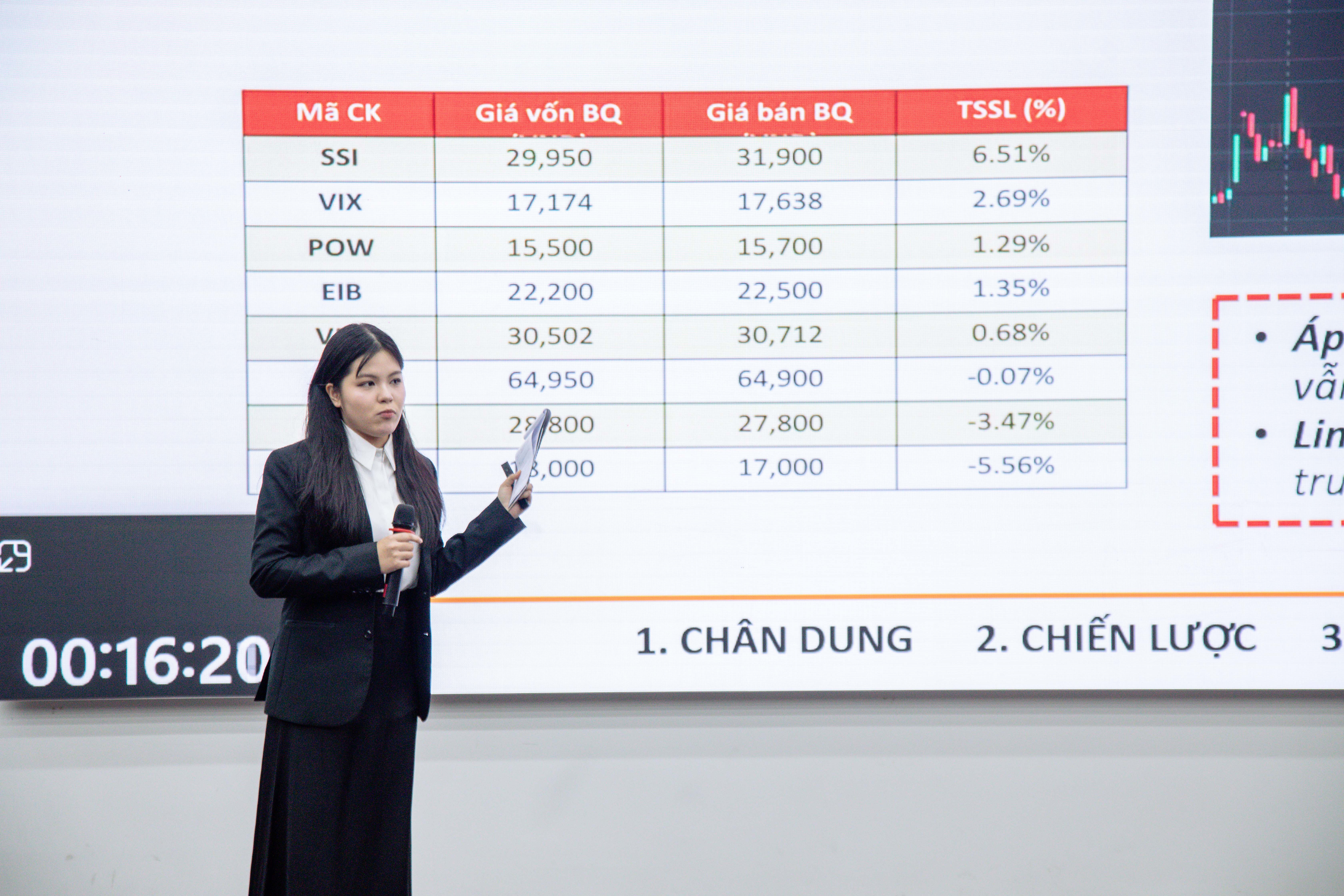 chung-ket-cuoc-thi-nha-dau-tu-tuong-lai-2026-noi-bat-tu-duy-chien-luoc-va-kha-nang-phan-bien-cua-sinh-vien-b.jpg