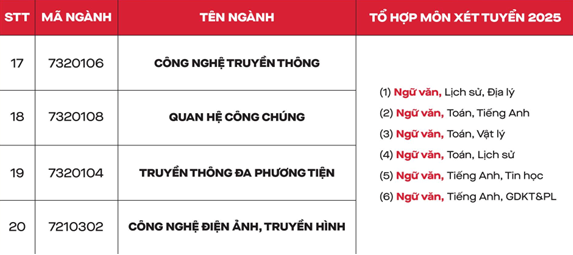 Có thể là hình ảnh về văn bản