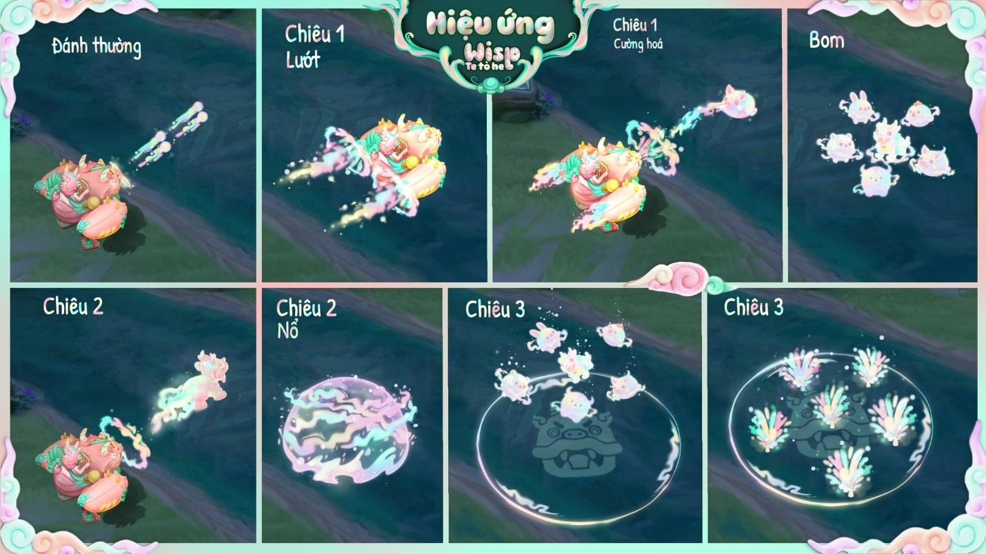 Có thể là hình ảnh về văn bản cho biết 'Đánhthường Đánh thường Chiêu 1 Lướt Hiêu ứng Wisio Te Tetahe Chiêu 1 Cường hóa Bom Chiêu 2 Chiêu Chiêu2 2 Nổ Chiêu 3 Chiêu 3 र'
