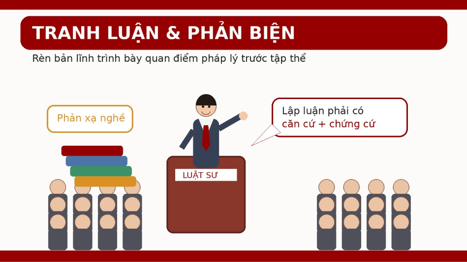 Hình 3. Diễn án giúp sinh viên rèn kỹ năng tranh luận, phản biện và trình bày quan điểm pháp lý.
Sinh viên ngành Luật Văn Lang rèn kỹ năng tranh tụng trong phiên tòa giả định