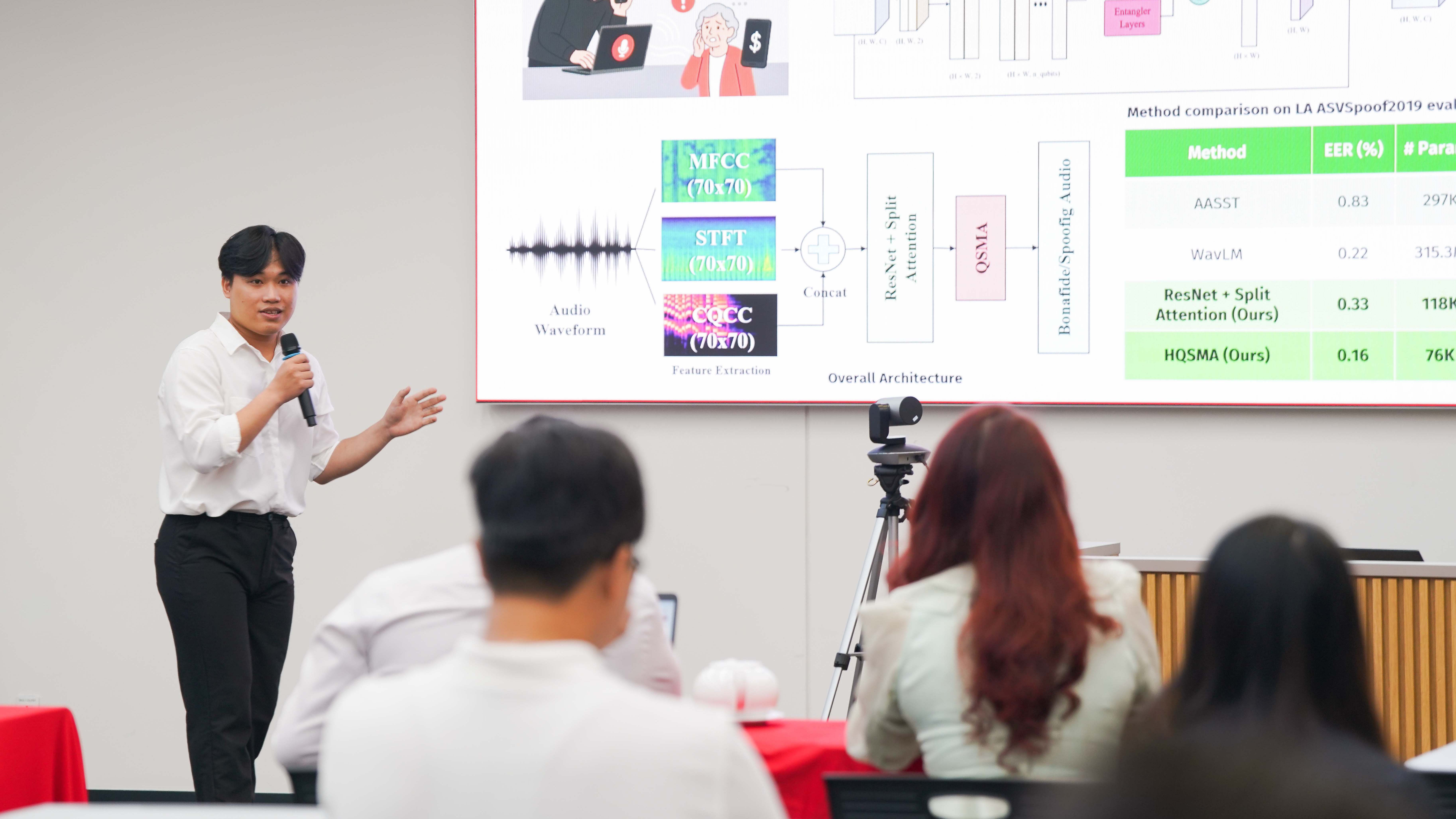 truong-dai-hoc-van-lang-to-chuc-cuoc-thi-hoc-thuat-quoc-te-three-minute-thesis-(3mt)-2025-b.jpg