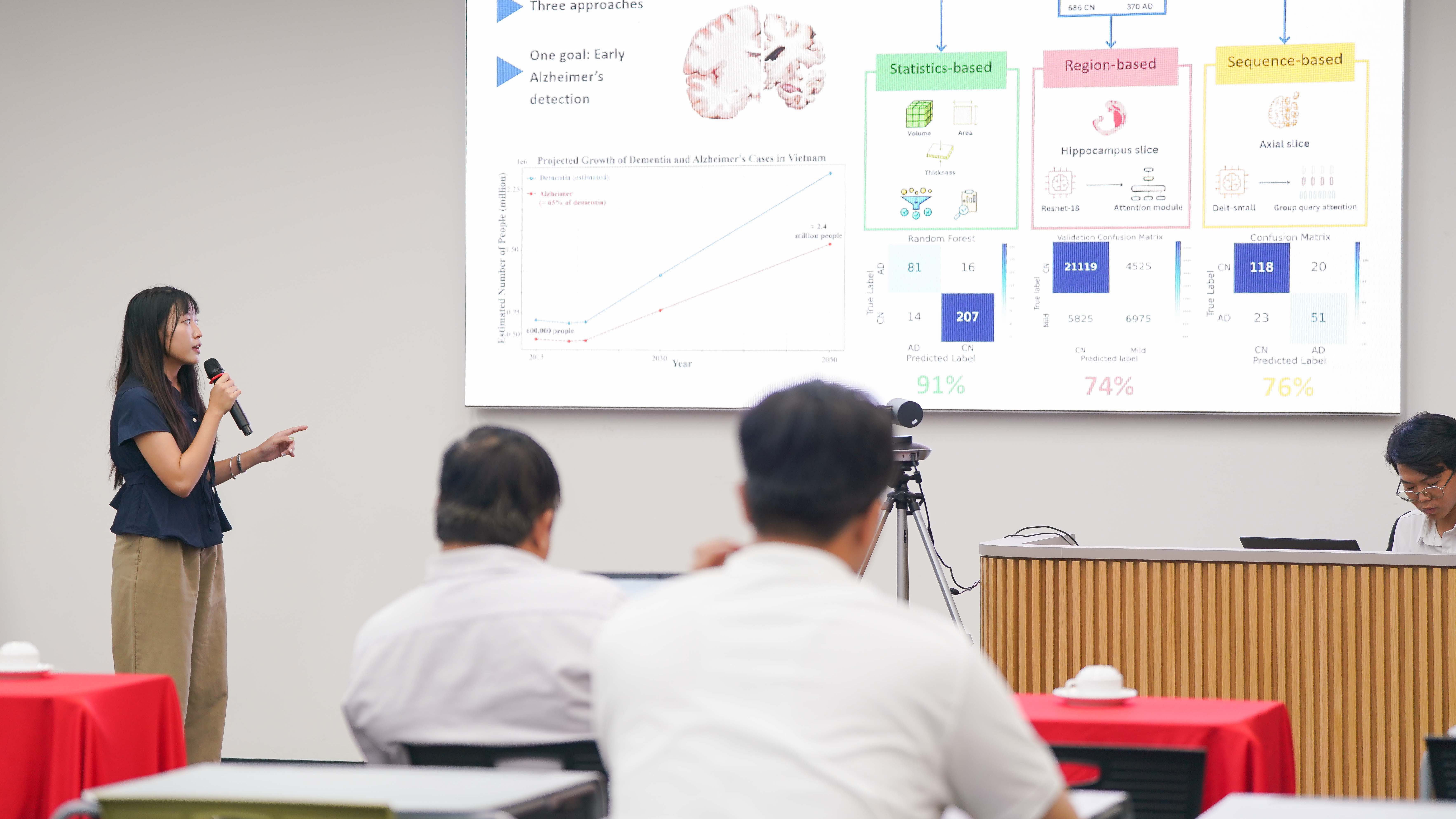truong-dai-hoc-van-lang-to-chuc-cuoc-thi-hoc-thuat-quoc-te-three-minute-thesis-(3mt)-2025-c.jpg