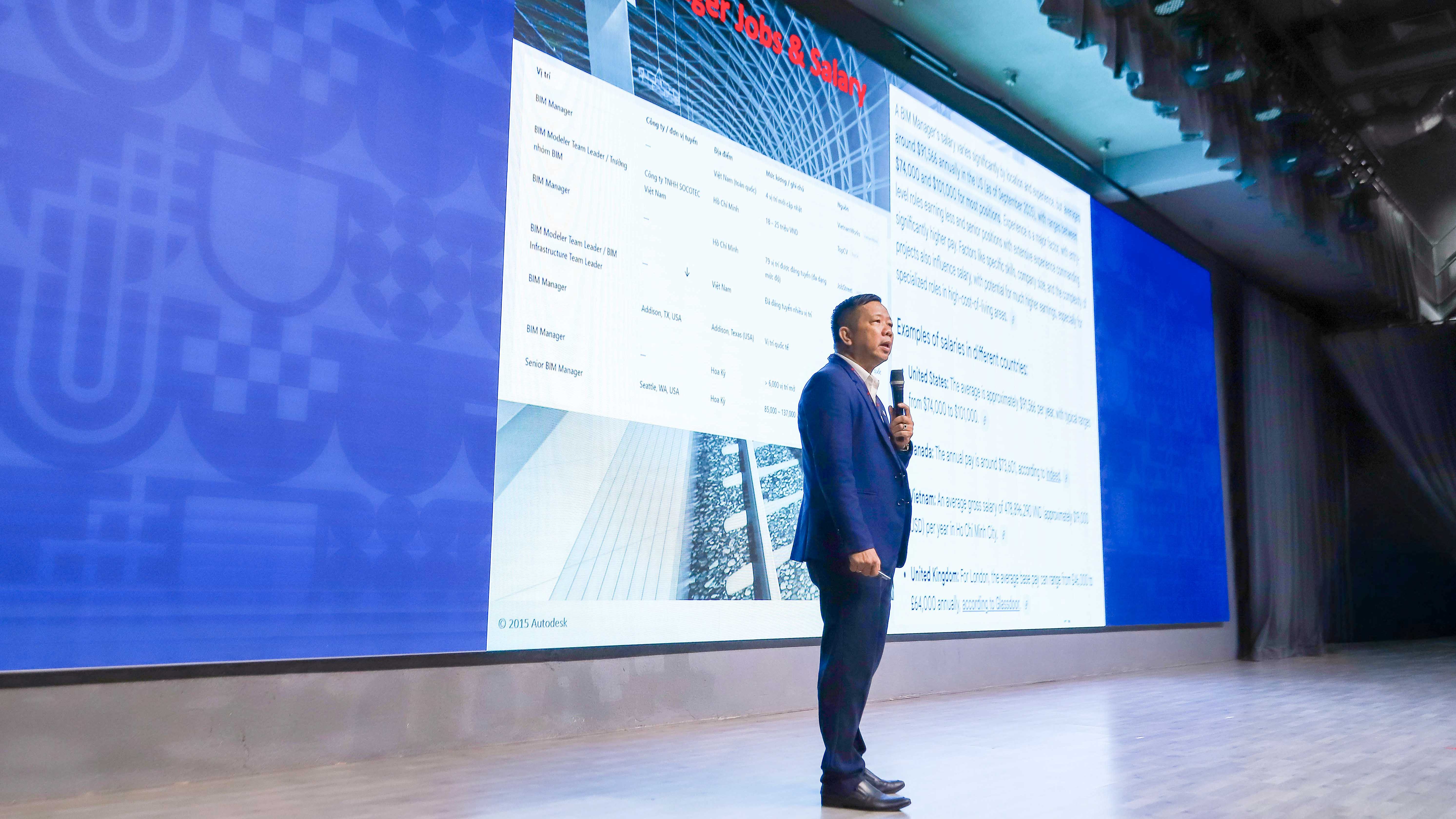 van-lang-dinh-huong-chien-luoc-dao-tao-1000-bim-managers-nang-cao-chat-luong-nguon-nhan-luc-a.jpg