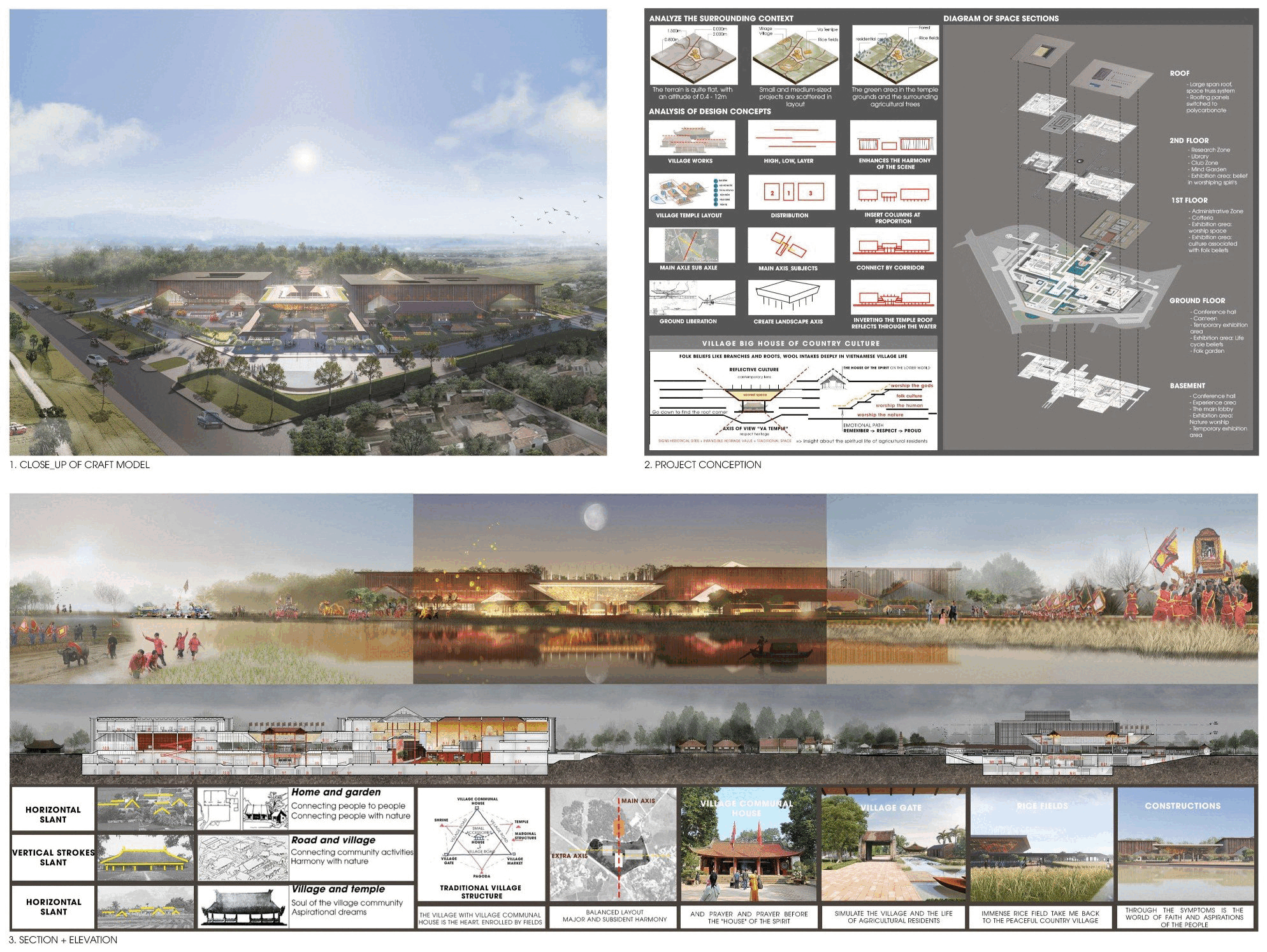 vlu-do-an-tot-nghiep-cua-kien-van-lang-vao-top-100-international-graduation-project-award-2023-b.gif