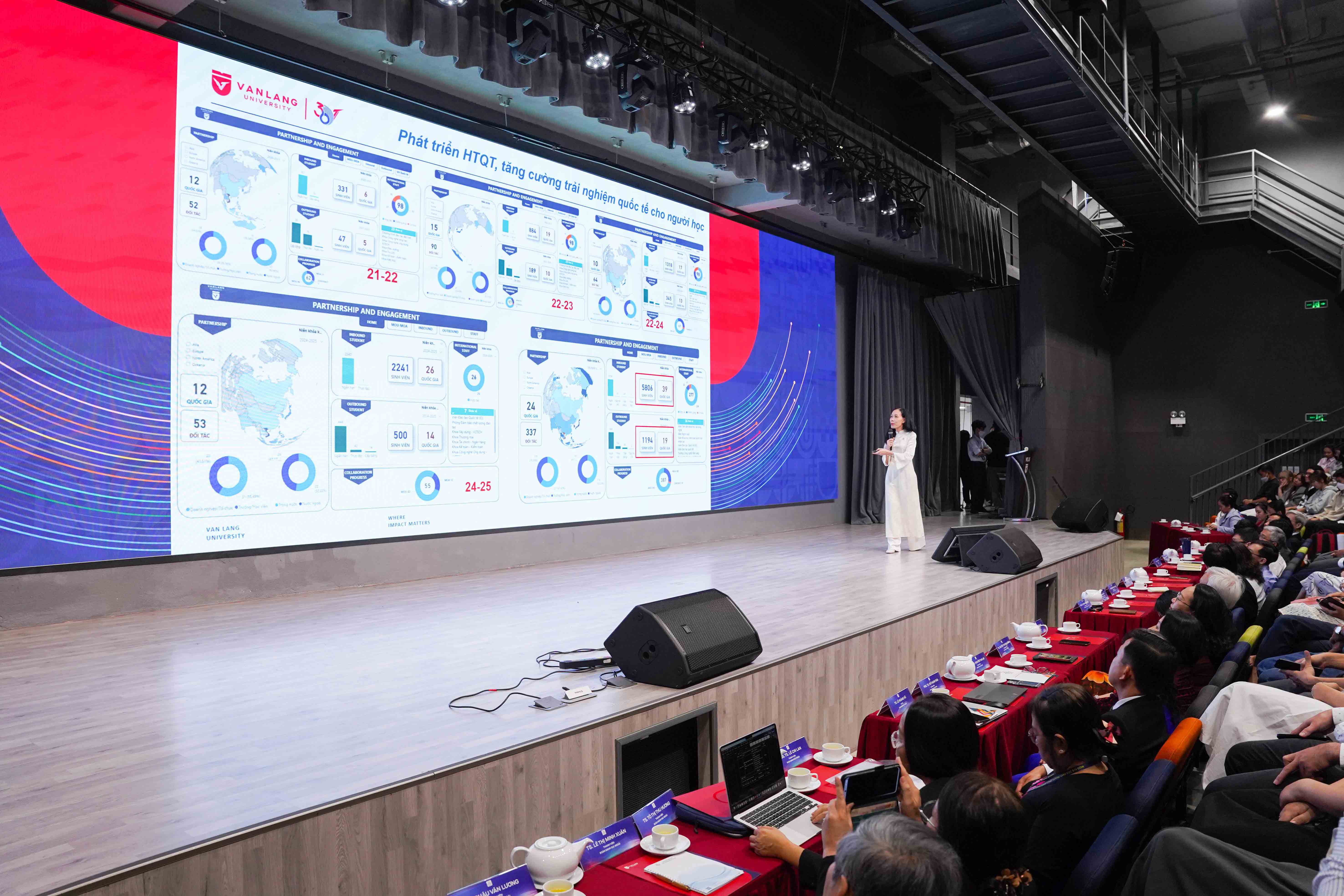 vlu-khai-mac-dot-khao-sat-chinh-thuc-kiem-dinh-07-ctdt-trinh-do-dh-cua-vlu-c.jpg