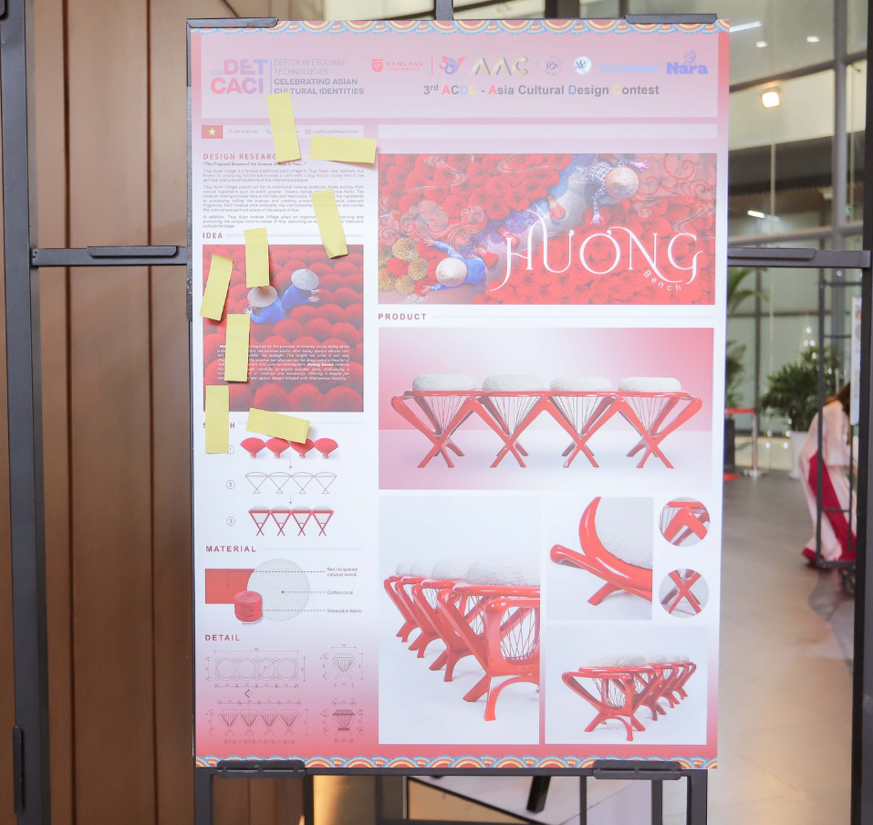 vlu-mot-nam-thang-lon-cua-khoa-my-thuat-&-thiet-ke-vlu-tren-dau-truong-quoc-te-b.png
