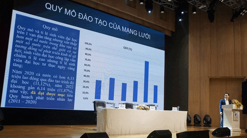 vlu-quy-hoach-mang-luoi-co-so-gd-dai-hoc-la-bai-toan-toi-uu-hoa-c.gif