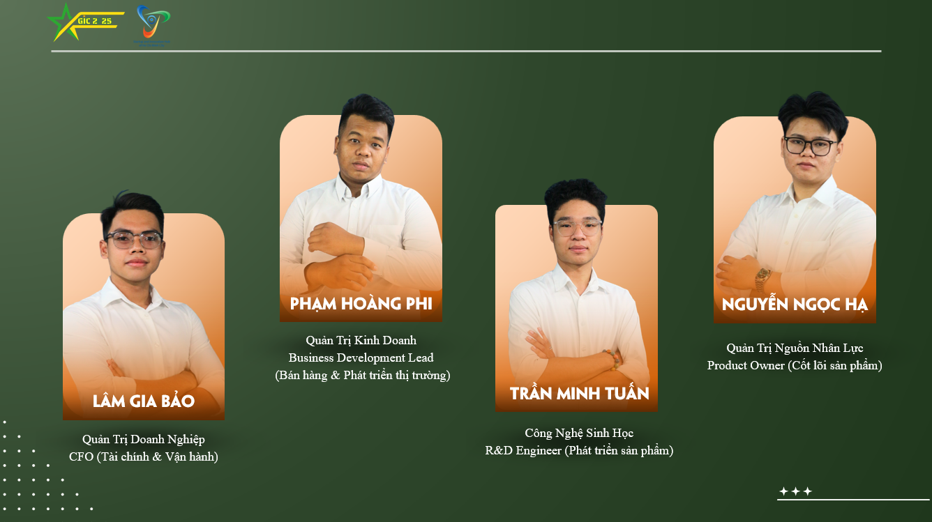 vlu-sinh-vien-vl-lot-top-23-tai-chuong-trinh-tuyen-chon-du-an-doi-moi-sang-tao-khoi-nghiep-2025-2.png