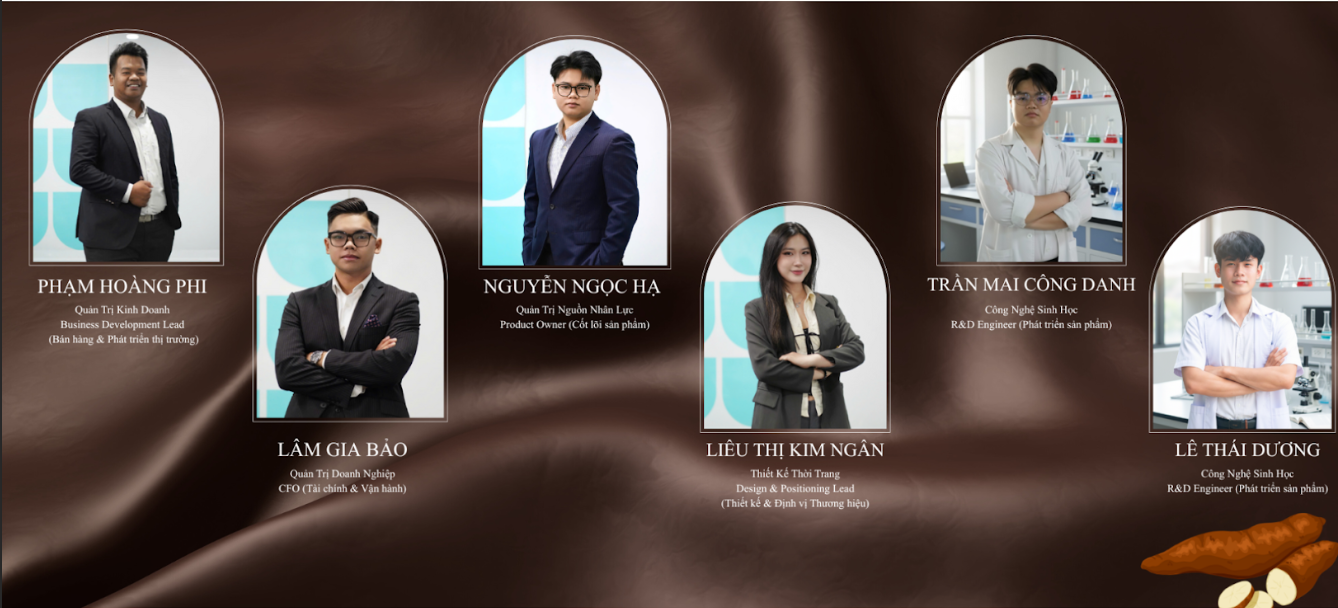 vlu-sinh-vien-vl-lot-top-23-tai-chuong-trinh-tuyen-chon-du-an-doi-moi-sang-tao-khoi-nghiep-2025-3.png