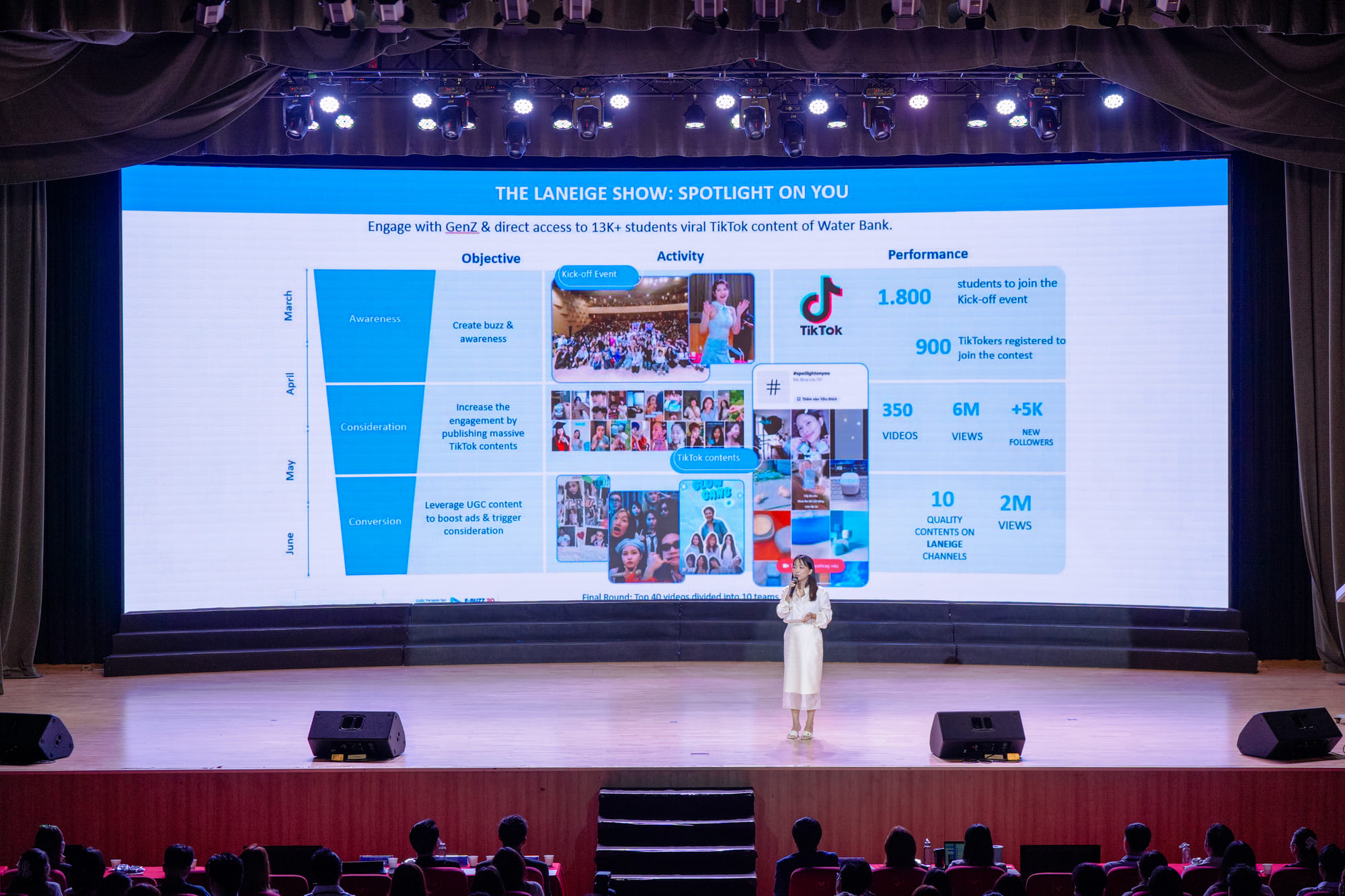 vlu-toa-sang-cung-top-5-chung-ket-cuoc-thi-e-buzz-media-2025-b.jpg