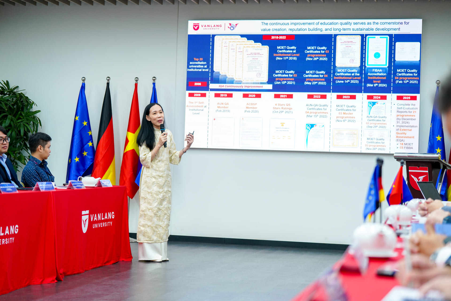 vlu-truong-dai-hoc-van-lang-chao-don-doan-kiem-dinh-fibaa-cho-3-nganh-marketing-logistics-quan-ly-chuoi-cung-ung-va-bat-dong-san-b.jpg