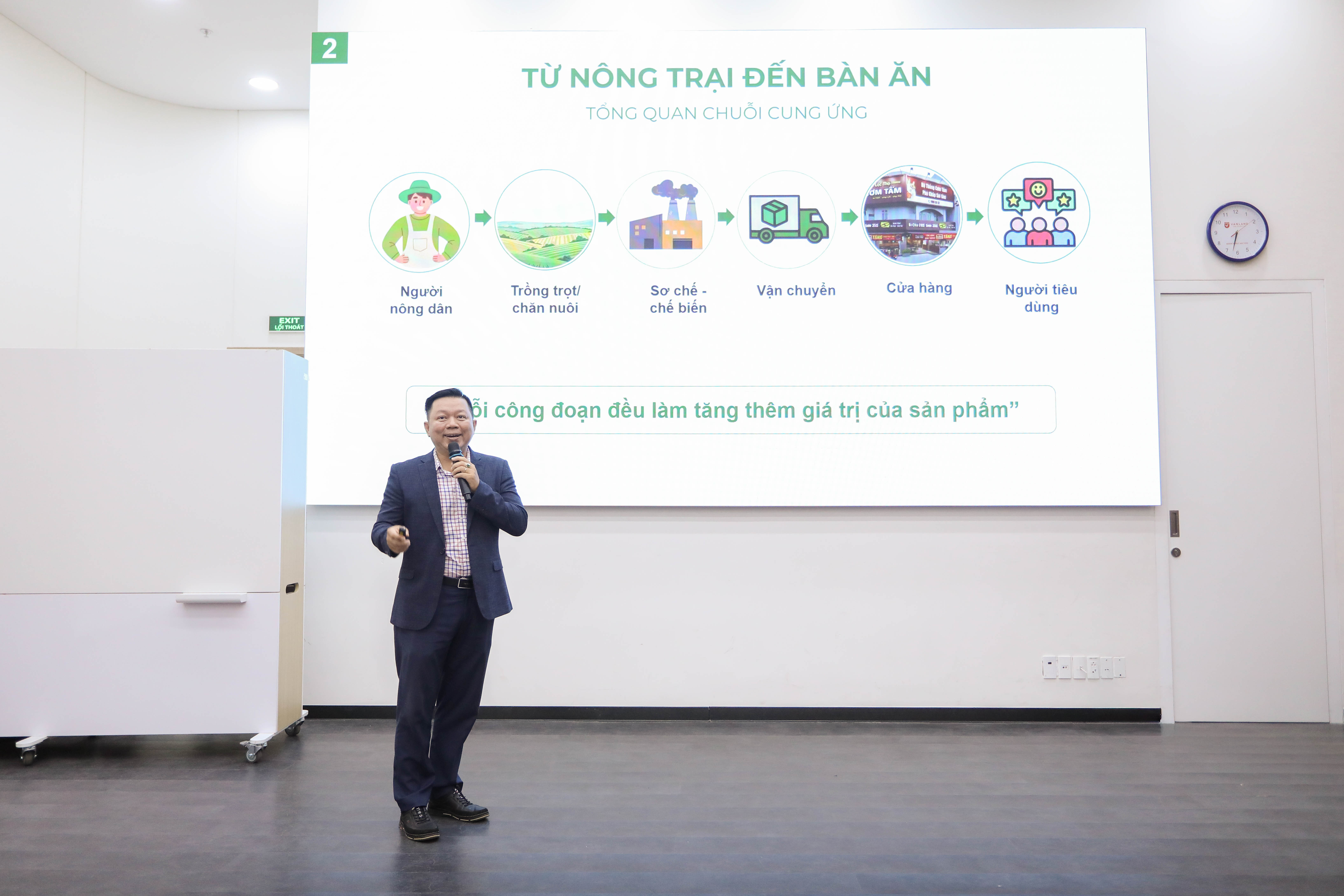 vlu-workshop-“tu-nha-nong-den-ban-an-hanh-trinh-chuoi-cung-ung-mon-viet-va-co-hoi-nghe-nghiep-logistics”-b.jpg